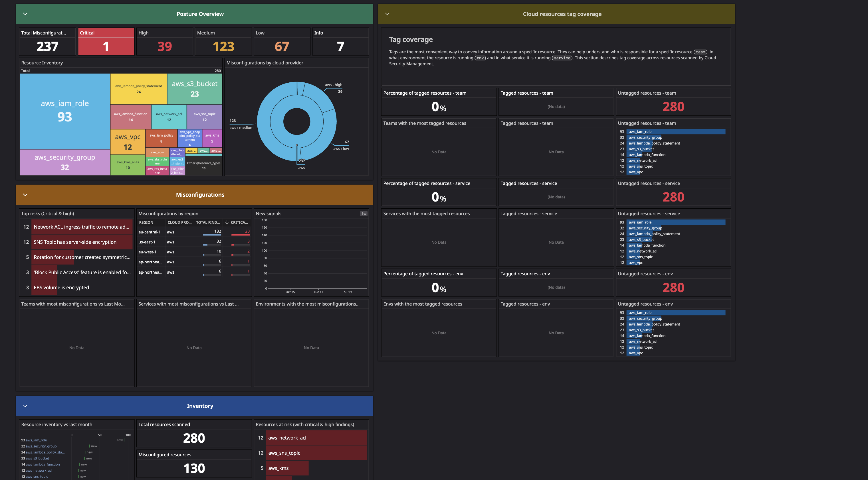 Datadog Resource Inventory fig 5