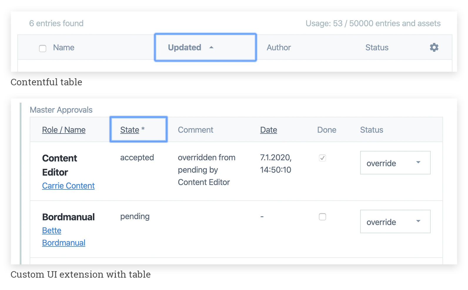 contentful-extensions-blog-custom-ui-extension-table