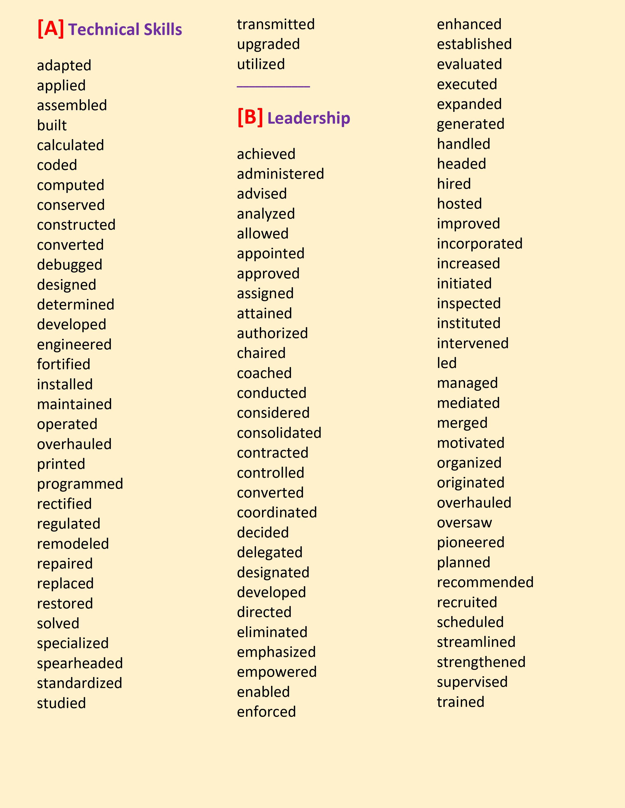 400-action-verbs-to-empower-your-resume-covers-12-categories