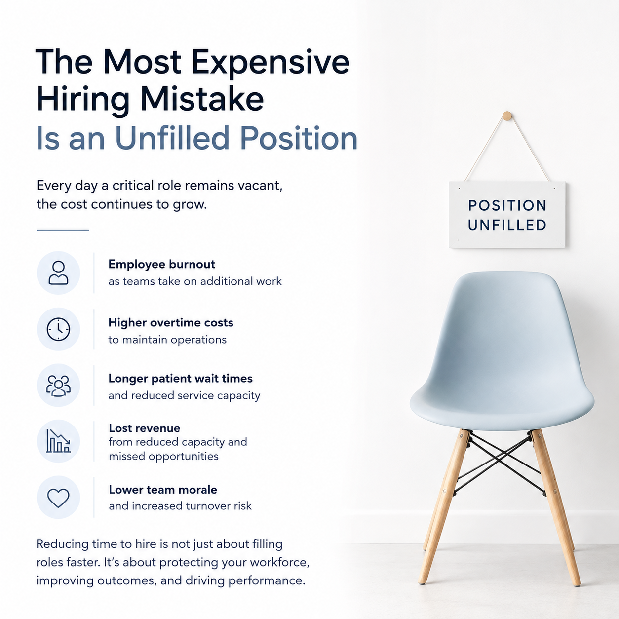 the-cost-of-an-unfilled-position