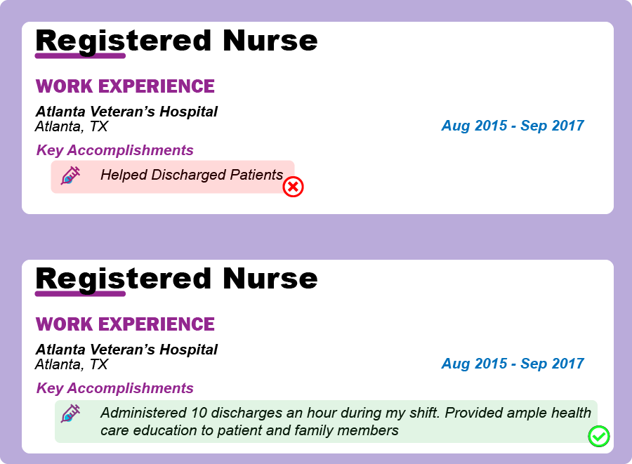 [fig 3]Nursing resume