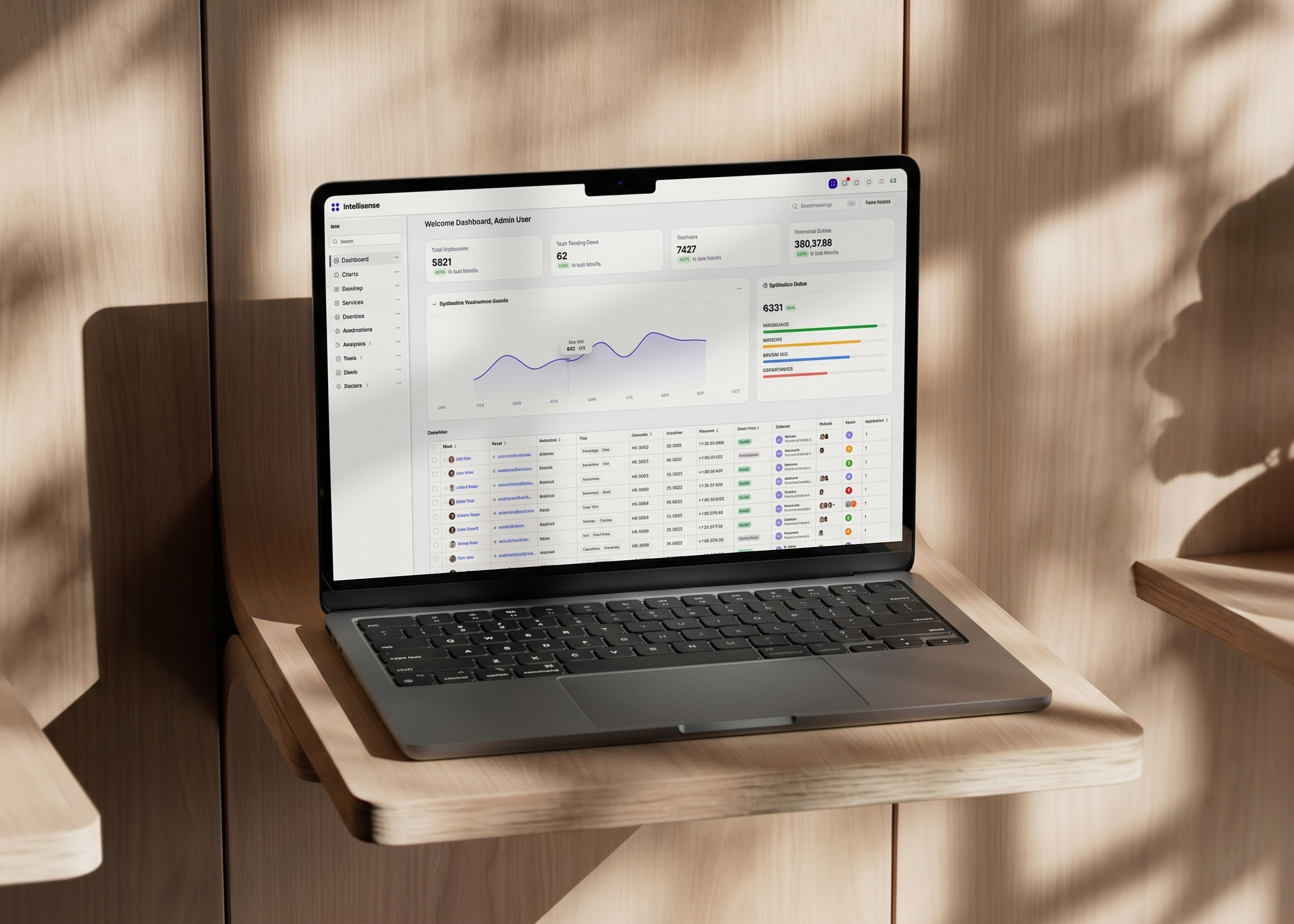 Interlace CRM Dashboard