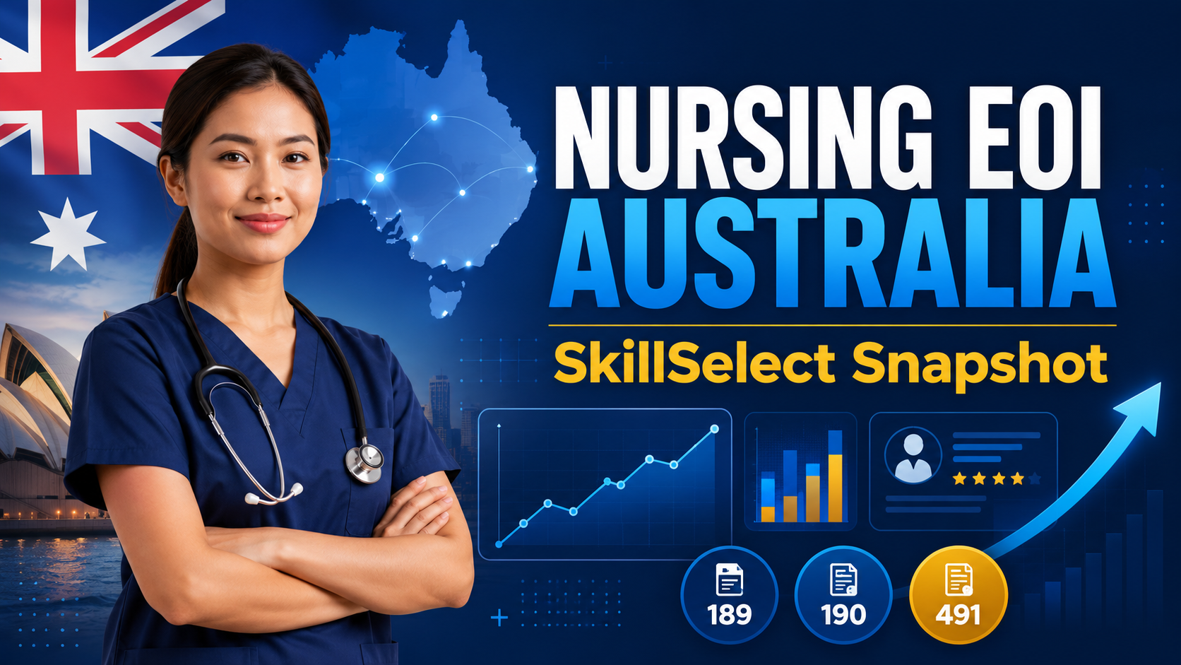 Nursing EOI in Australia: SkillSelect Snapshot for Registered Nurses (189, 190 & 491)