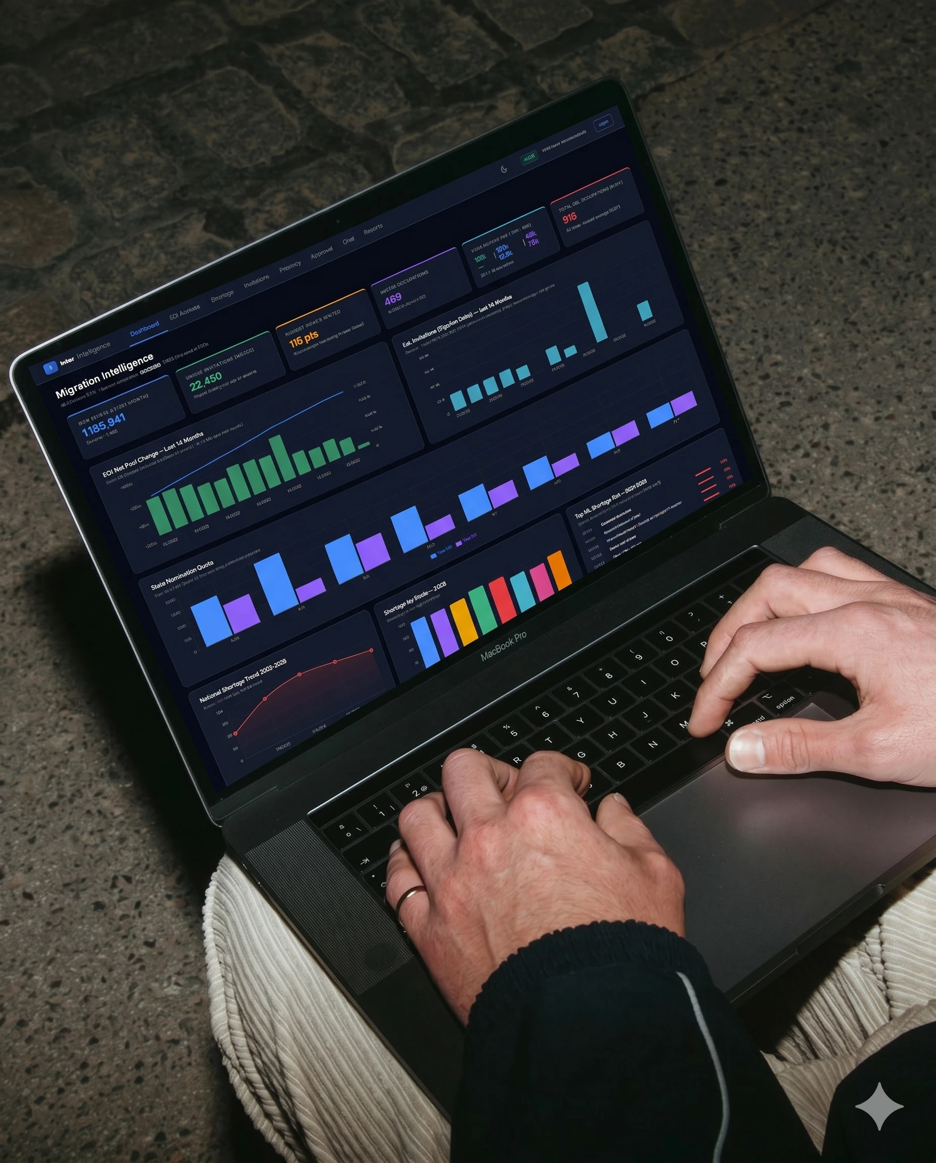 Interlace Migration Dashboard