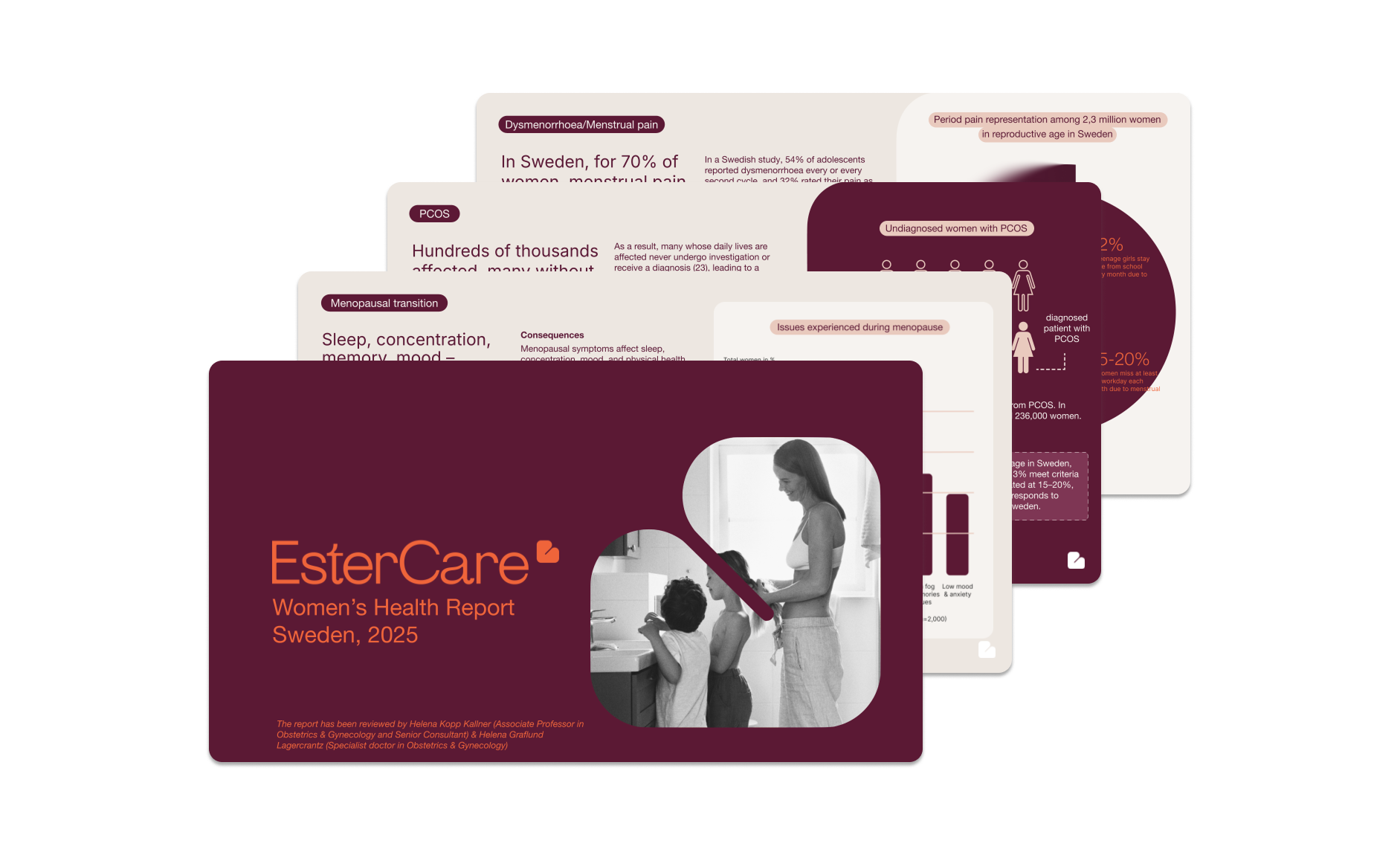 Women's Health Report