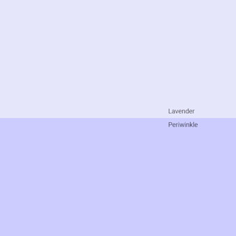 lavender-v-periwinkle