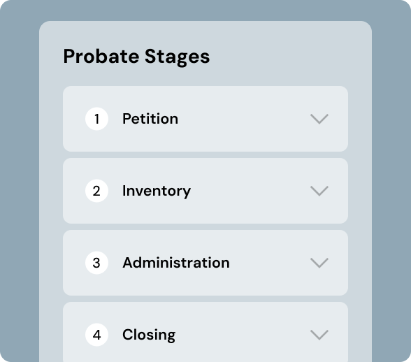 Trust & Will Probate Concierge Plan