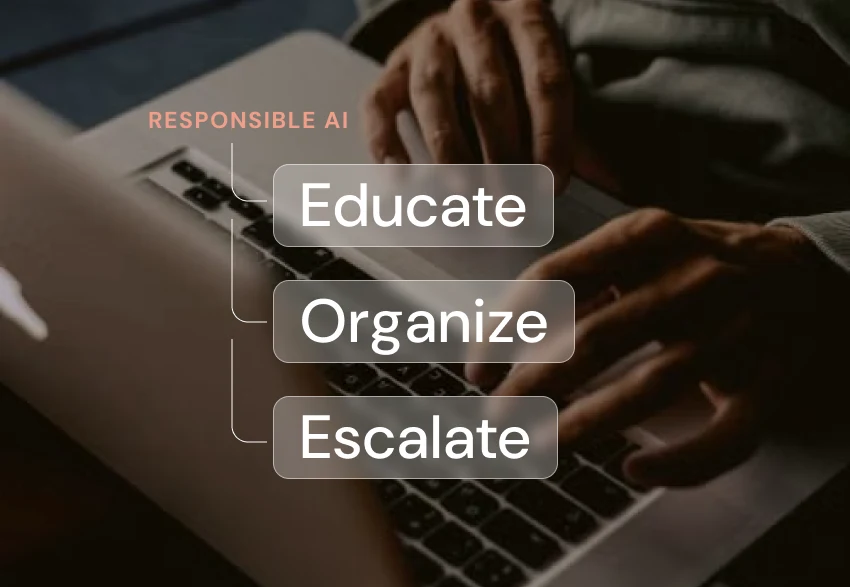 A person's hands typing on a laptop with a graphic overlay titled Responsible AI listing three pillars: Educate, Organize, and Escalate.