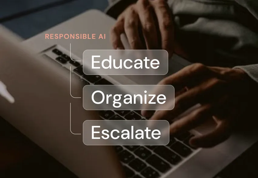 A person's hands typing on a laptop with a graphic overlay titled Responsible AI listing three pillars: Educate, Organize, and Escalate.