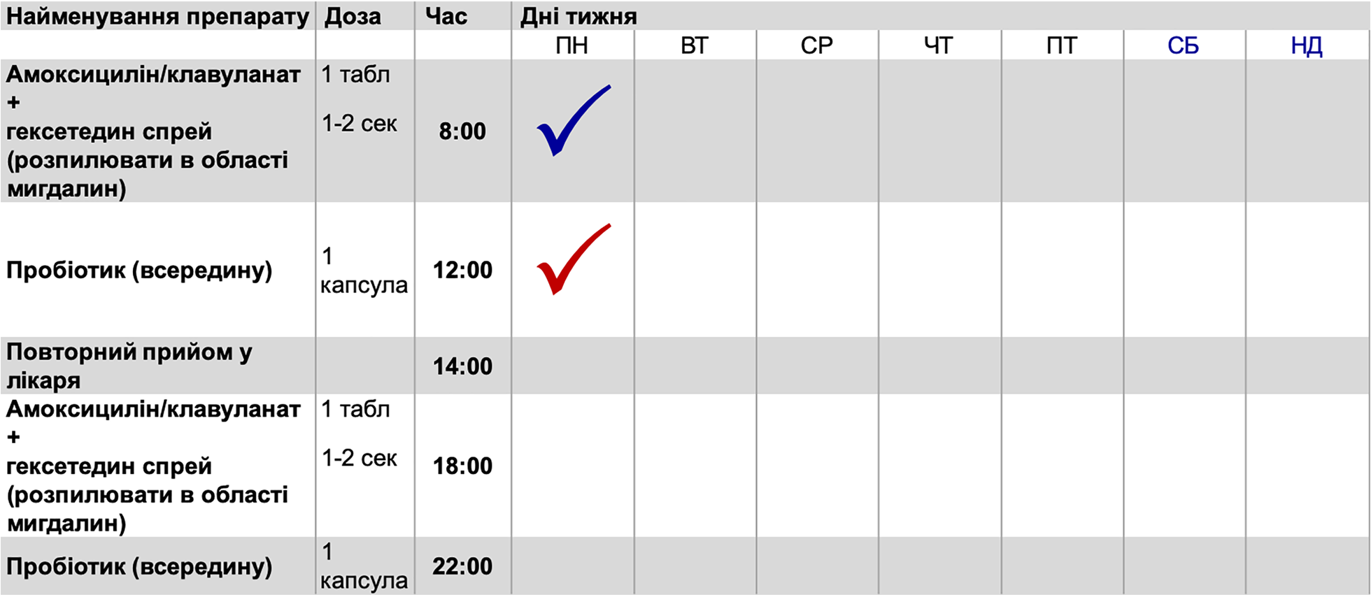 Лист назначений