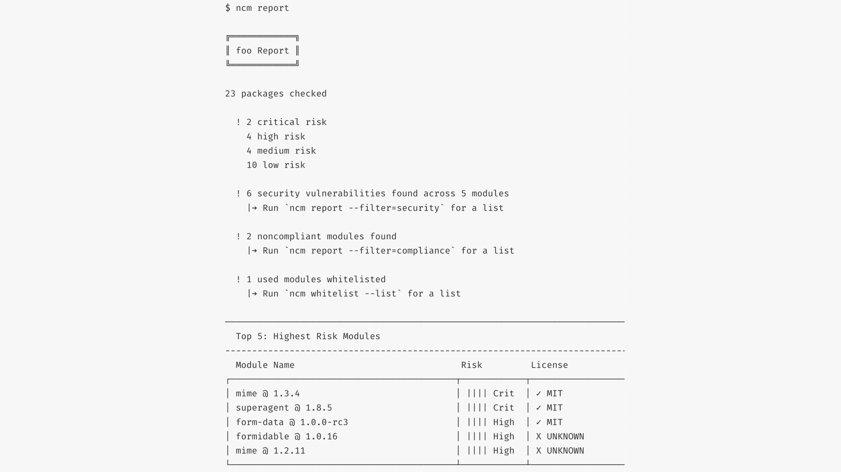 8-NodeSource-NCM-Report