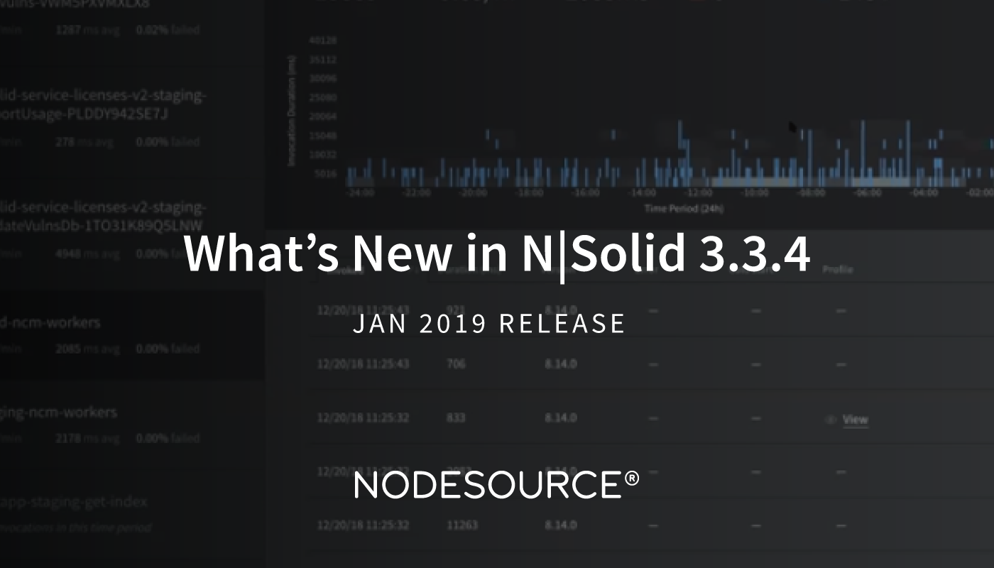 What's New in N|Solid 3.4.4 - Jan 2019 Release