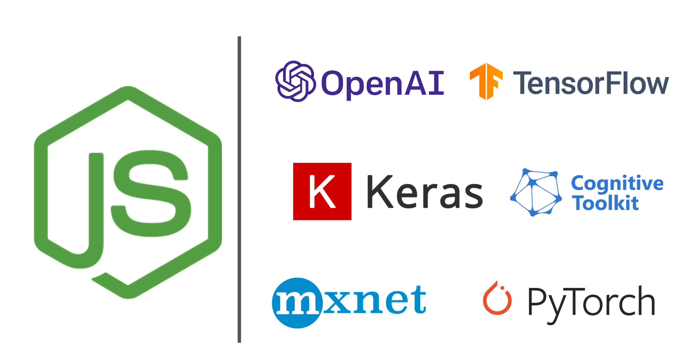 AI-Frameworks-Nodejs