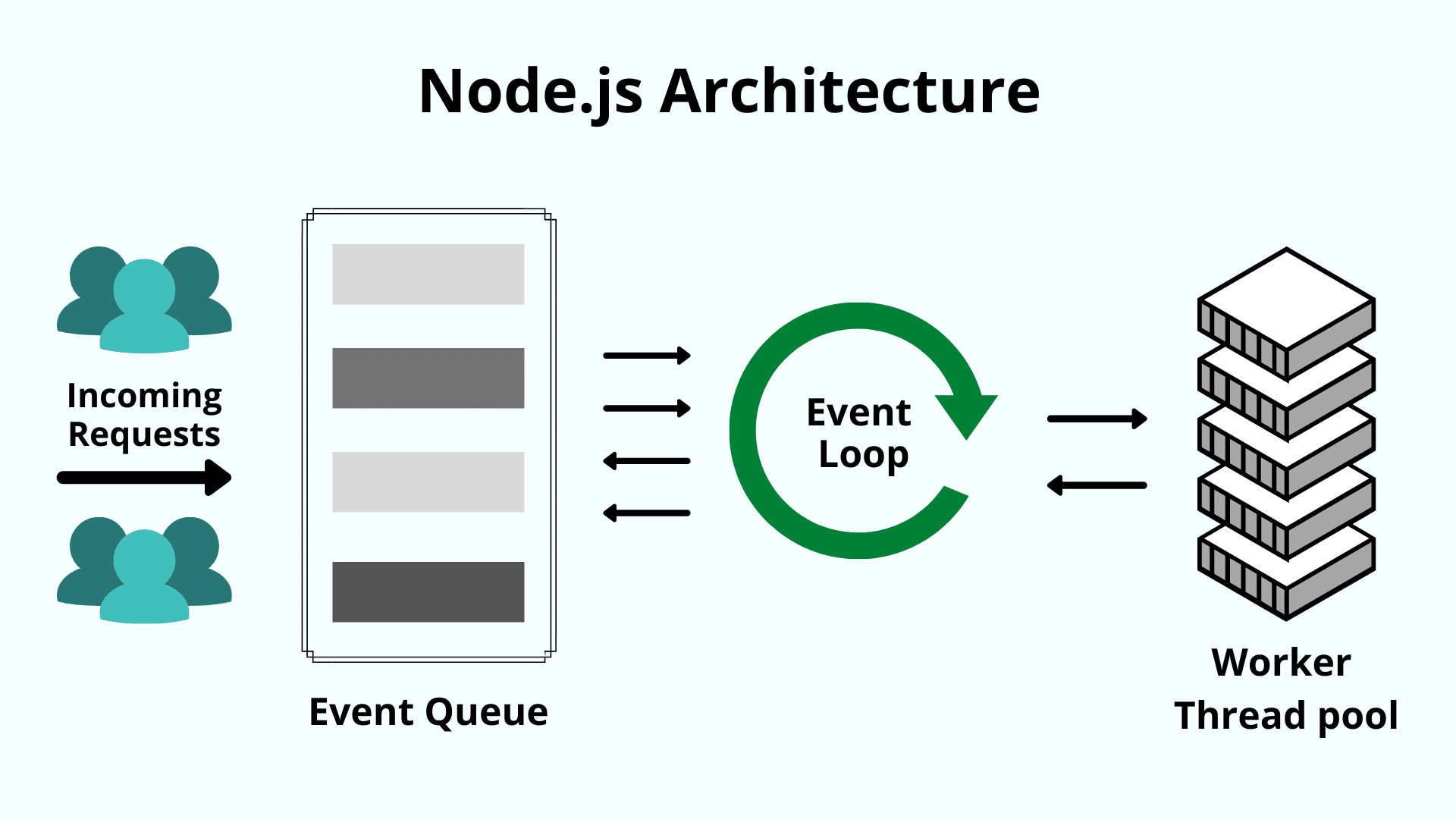 Node js работа с изображениями