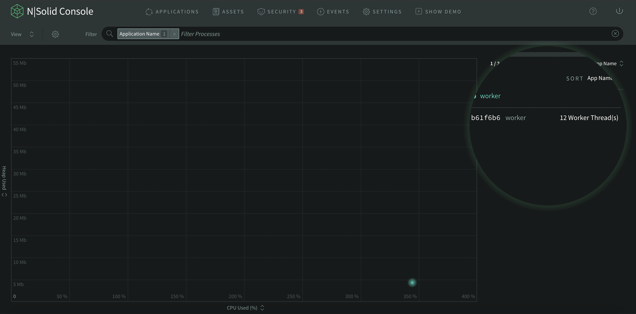 NSolid provide insights worker threads