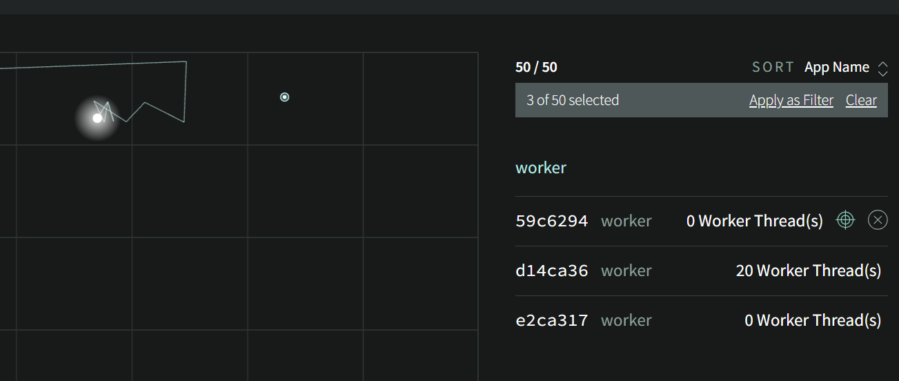  The Ultimate Tool for Node.js Observability and Diagnostics