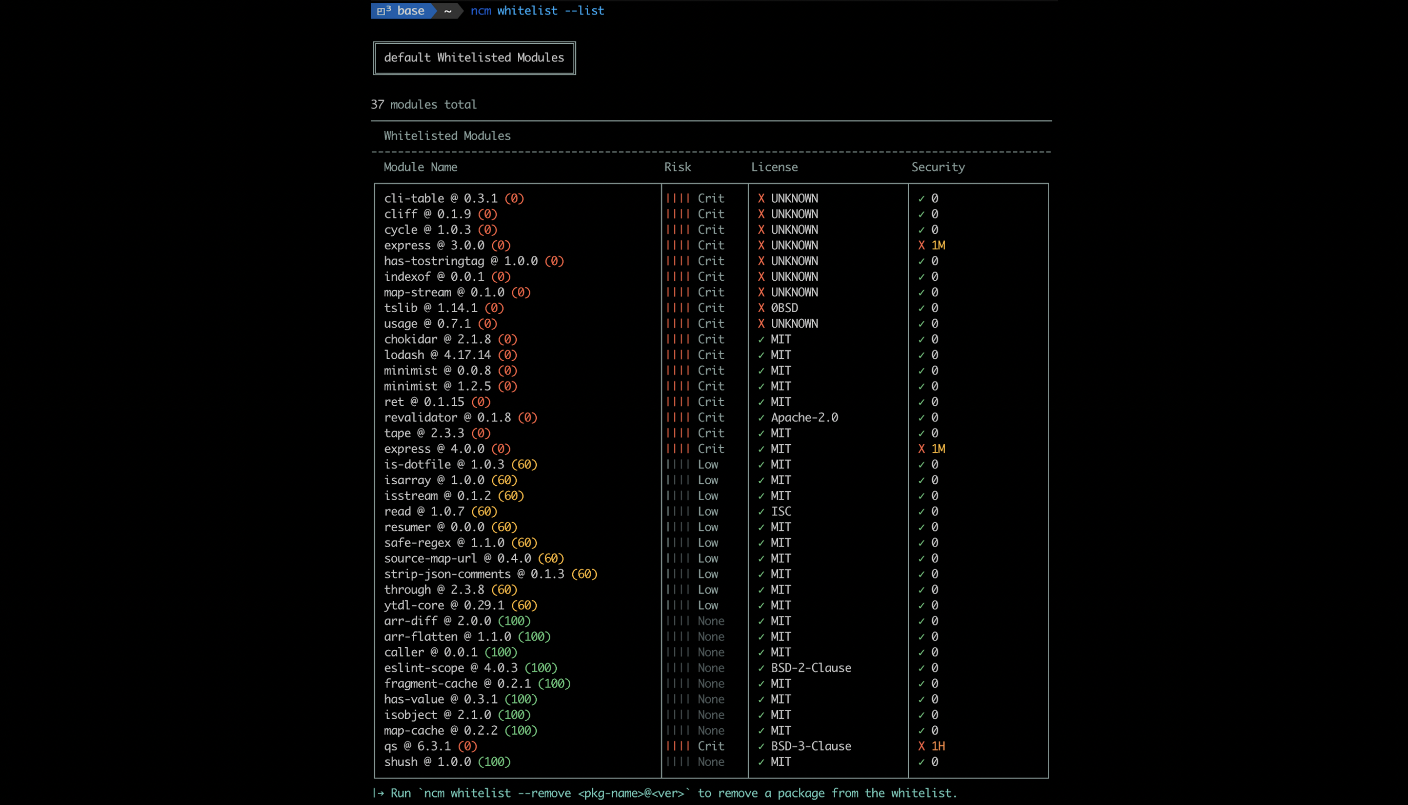 12-NodeSource-NCM-Whitelisting-Packages