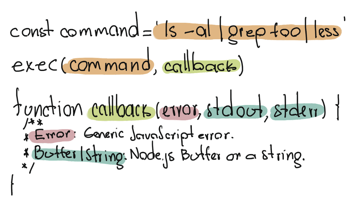 how-to-run-shell-and-more-using-node-js-nodesource