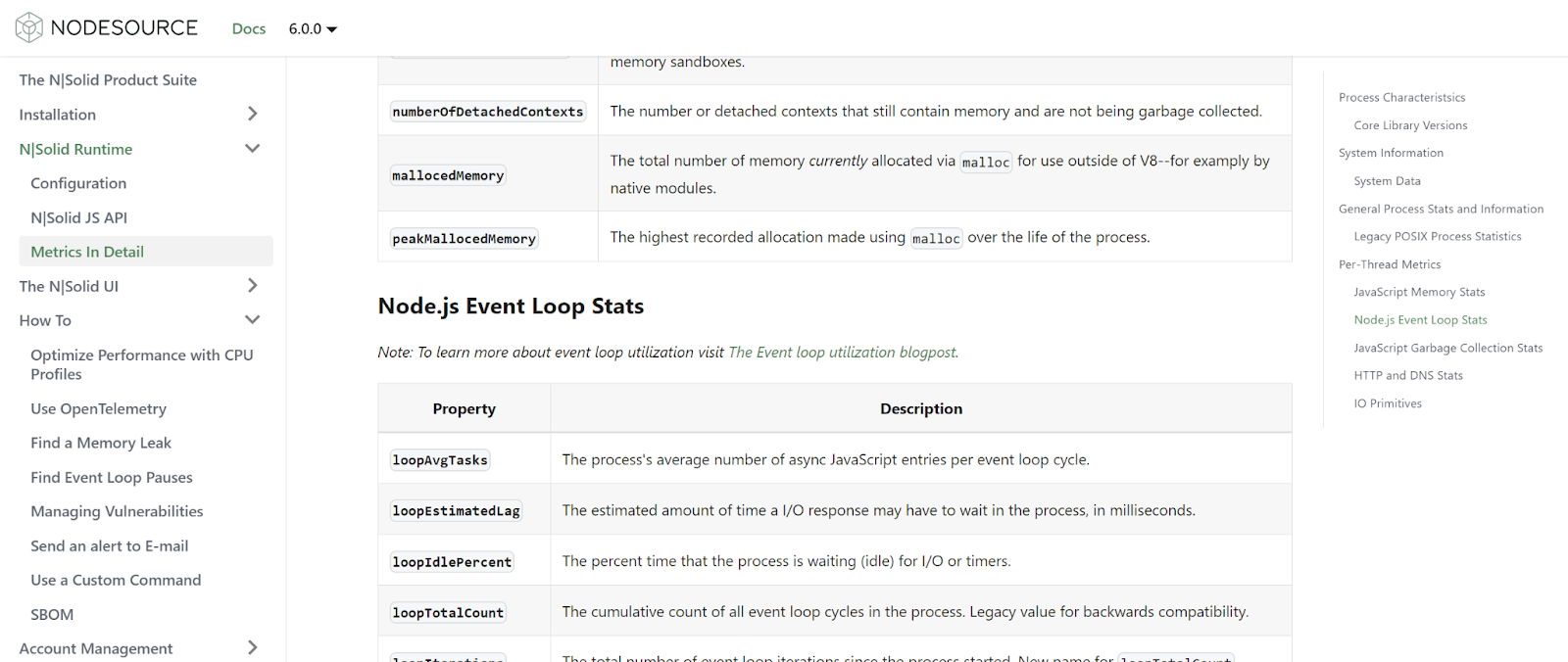 Introducing N|Solid 6: The Ultimate Tool for Node.js Observability and Diagnostics