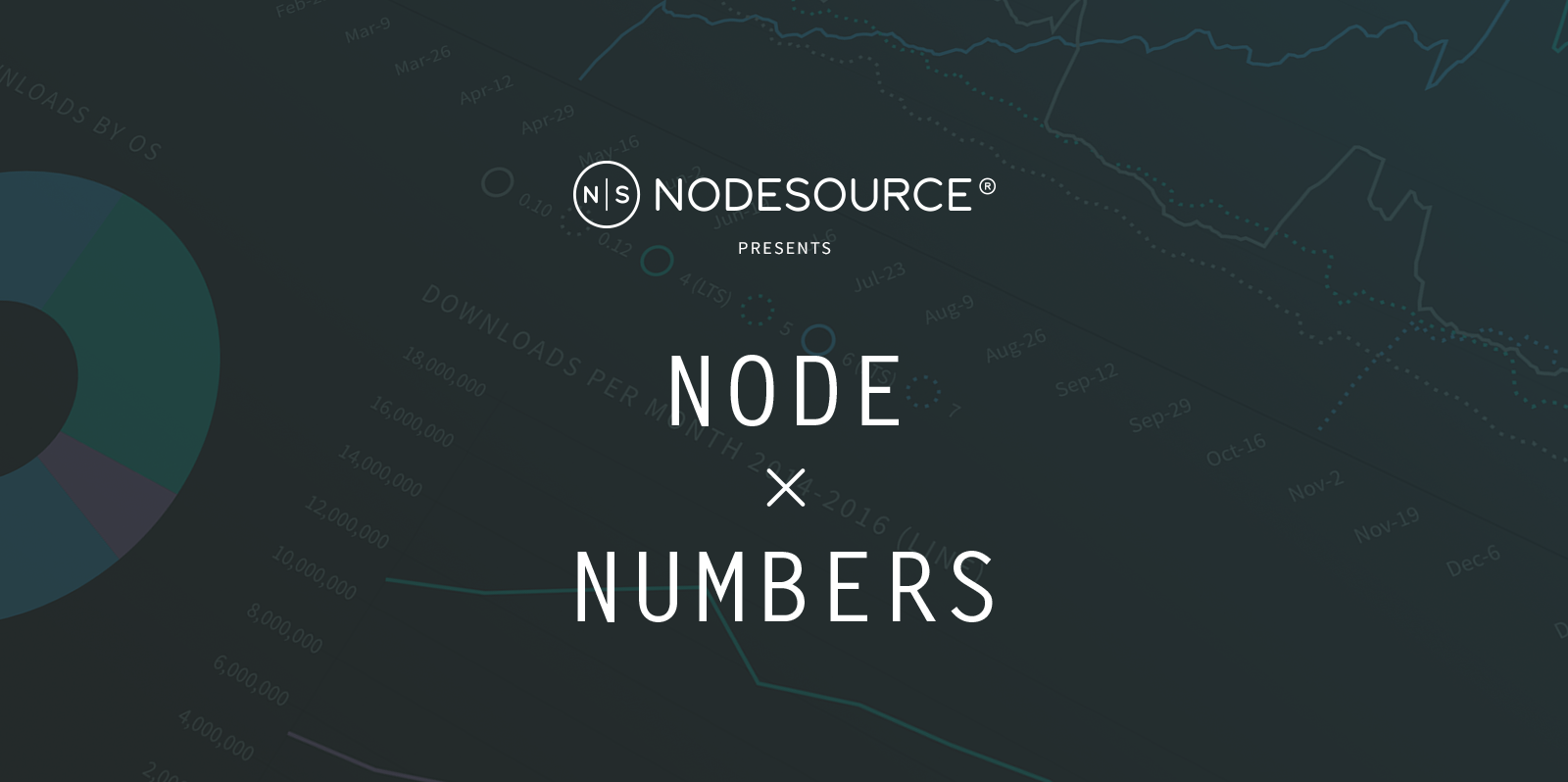 Why 2016 Was The Best Year Ever For Nodejs