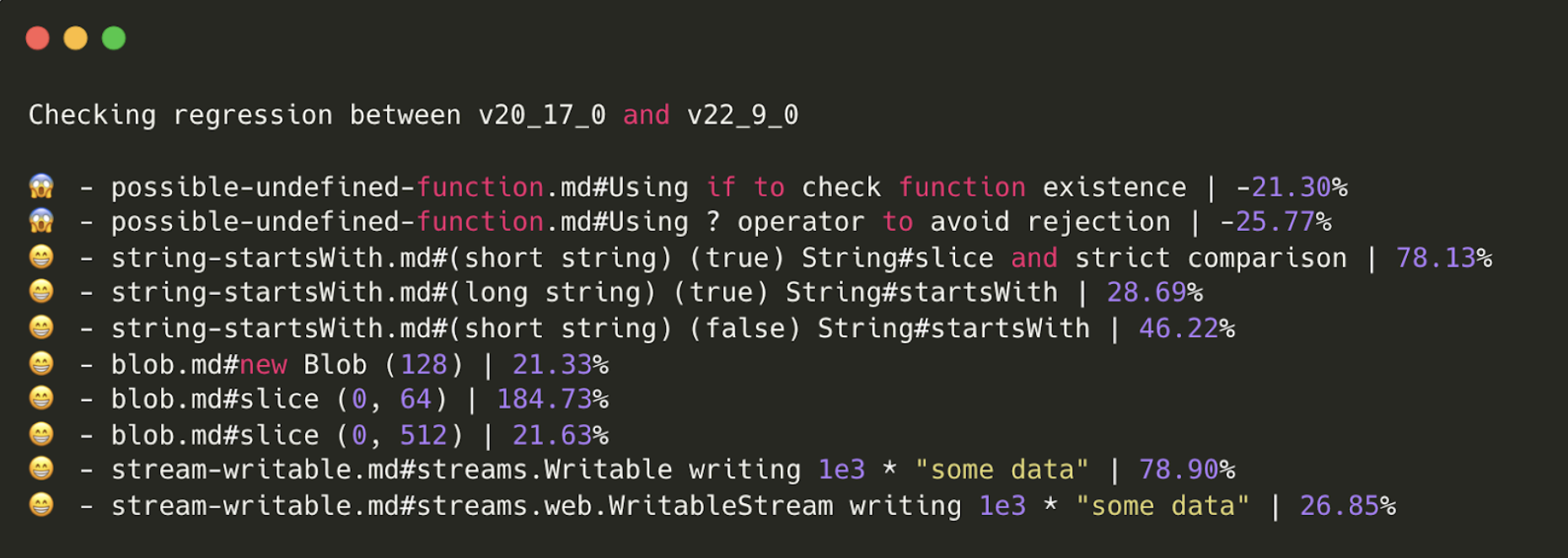 Regression checker example