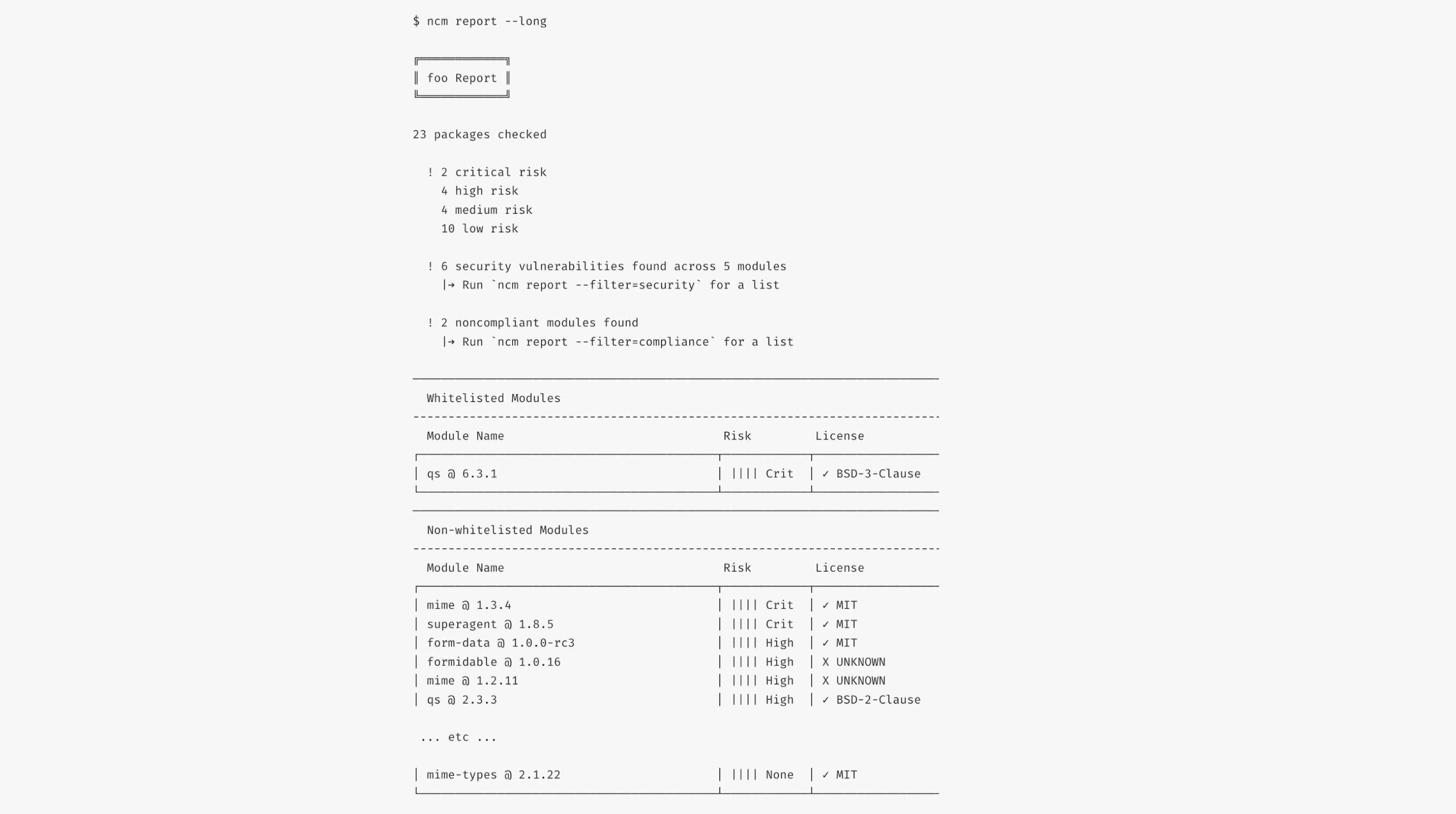 9-NodeSource-NCM-Full-Report