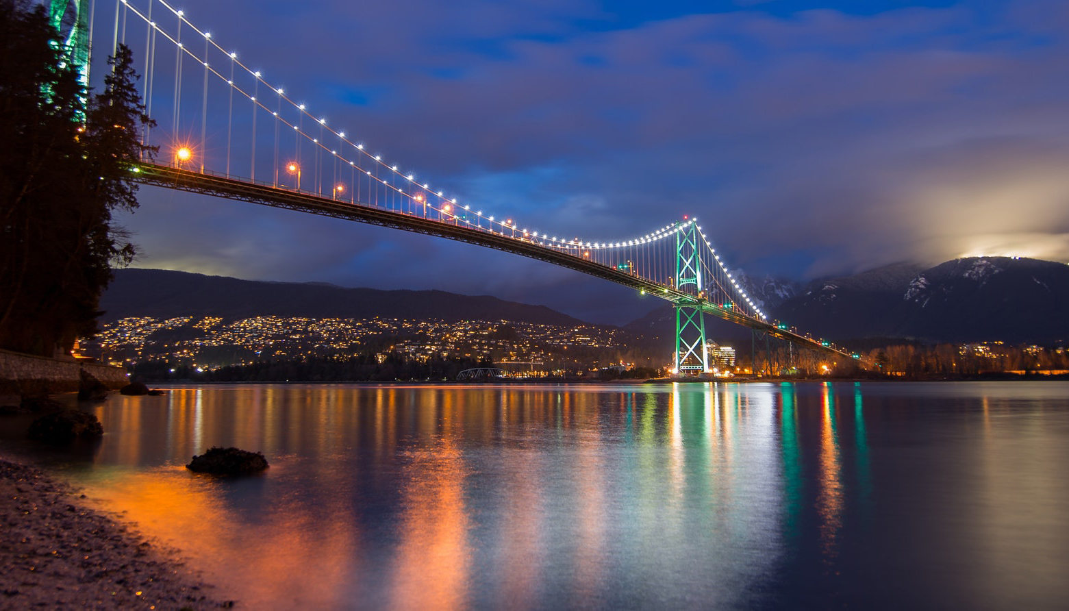 Node.js Best Practices Training and Node+JS Interactive in Vancouver, Canada