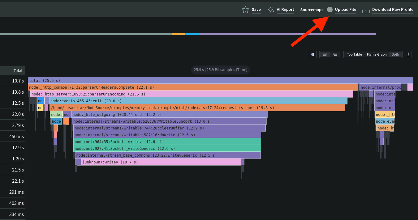 Upload Sourcemap