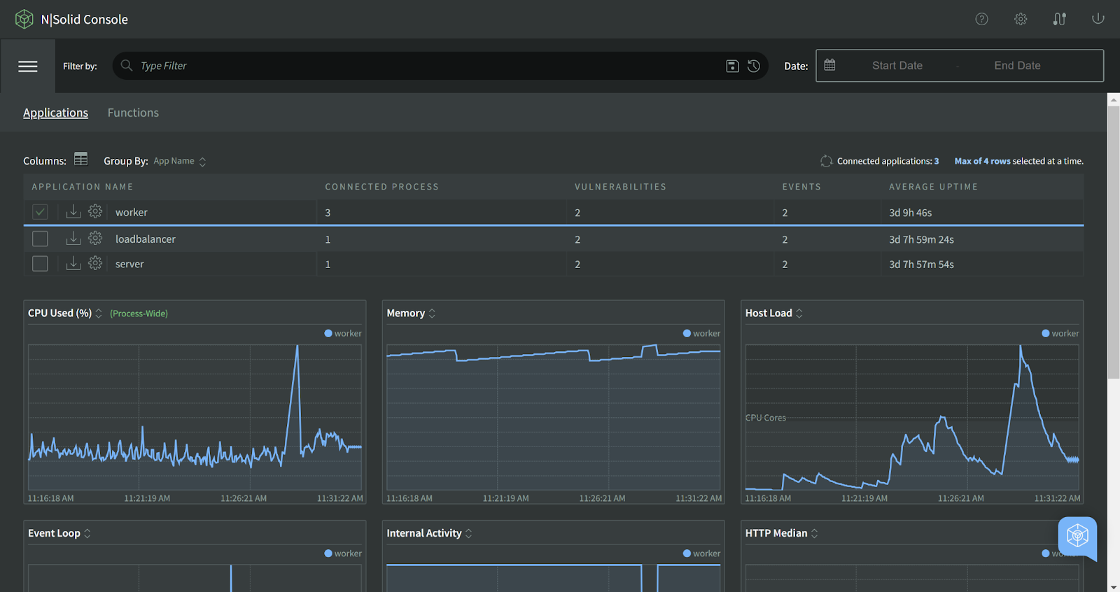  The Ultimate Tool for Node.js Observability and Diagnostics