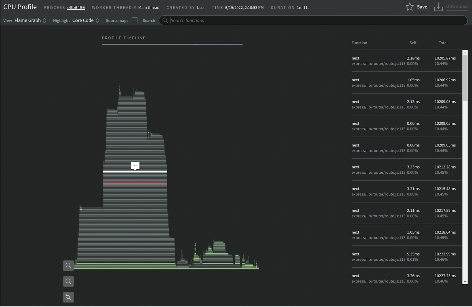 Flamegraph-CPU-Profile-NSolid