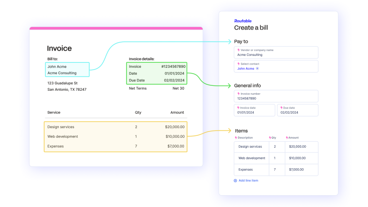 OCR invoice automation diagram