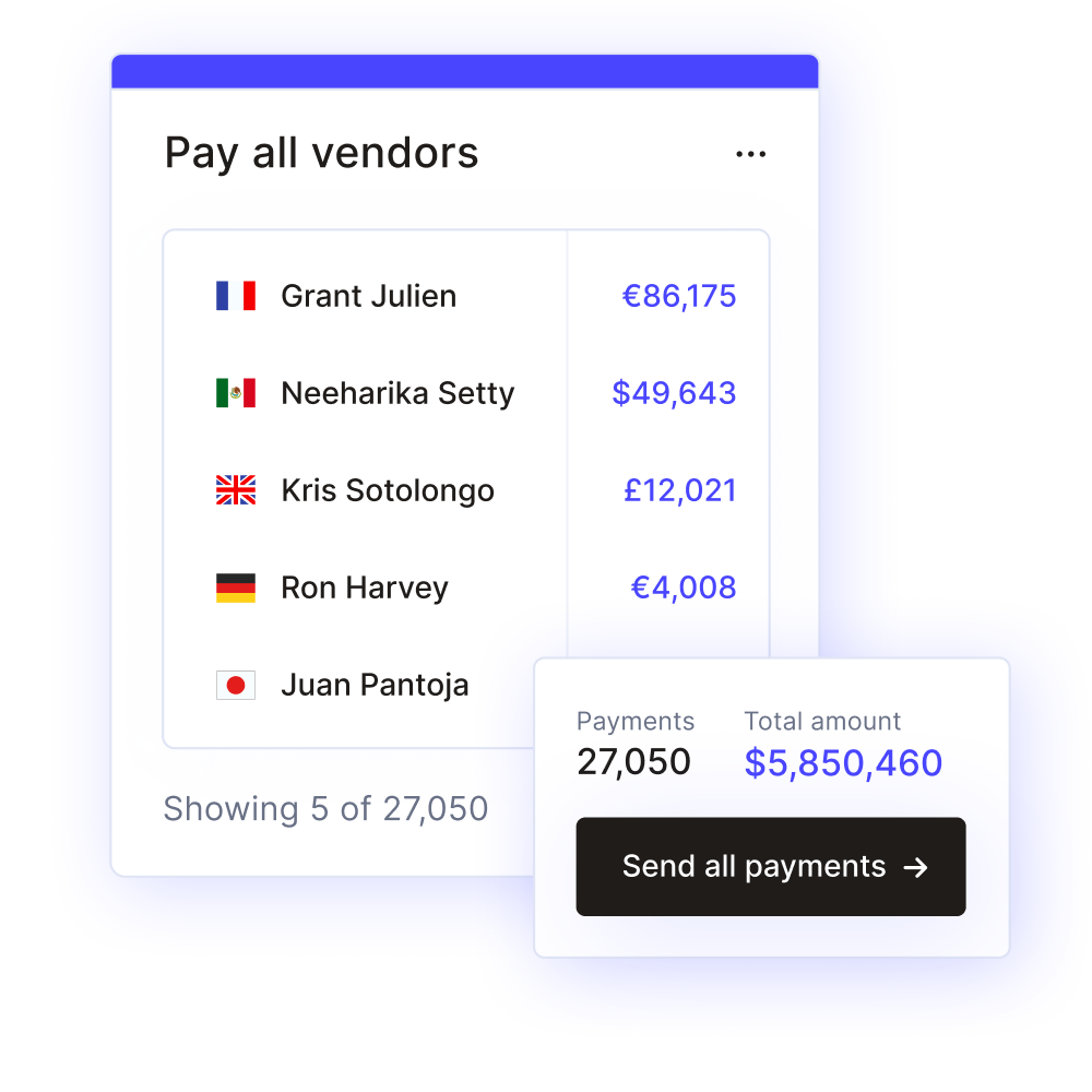 New: Send money to 223 countries and territories around the world