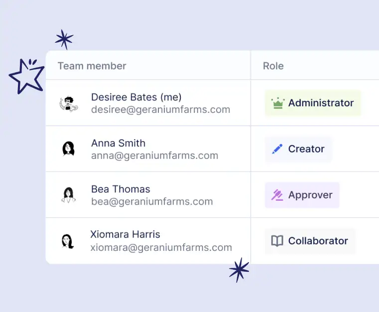 New: Manage your team’s permissions with additional user roles