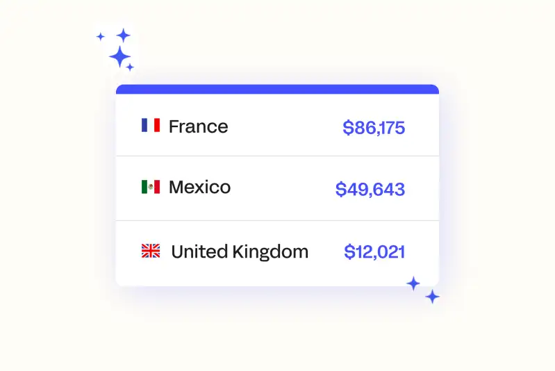 Press release: Routable Launches Cross-Border Payments to Empower Businesses to Scale Payouts Globally