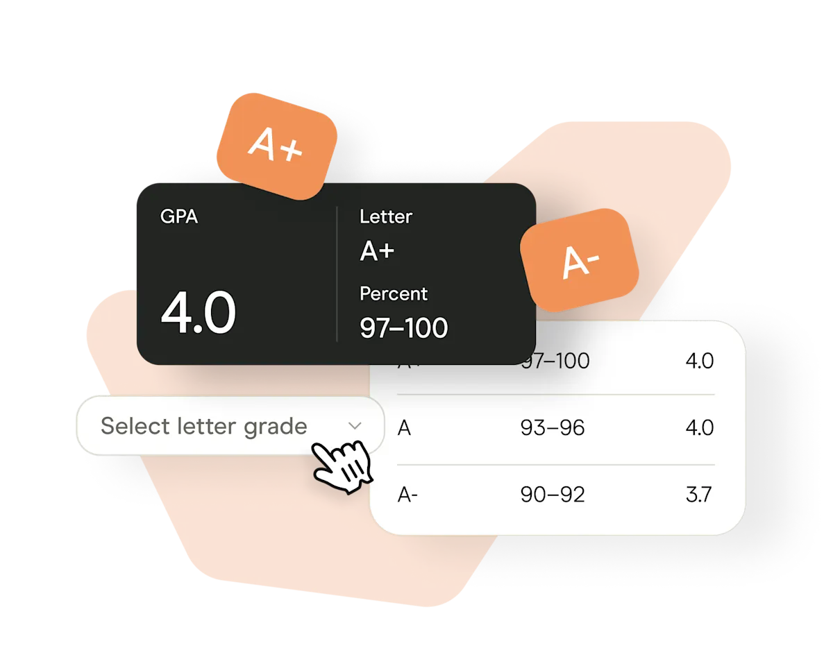 GPA Scale: Convert Letter Grades to Percents (and Vice Versa)