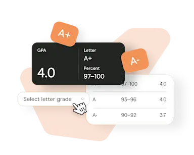 GPA Scale: Convert Letter Grades to Percents (and Vice Versa)
