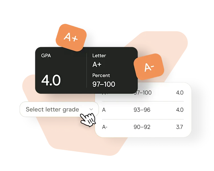 GPA Scale: Convert Letter Grades to Percents (and Vice Versa)