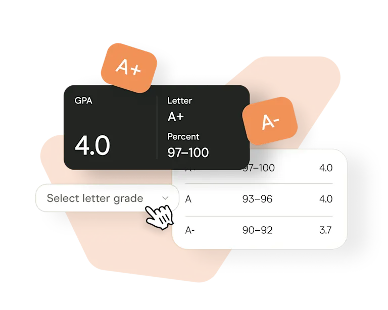 GPA Scale: Convert Letter Grades to Percents (and Vice Versa)