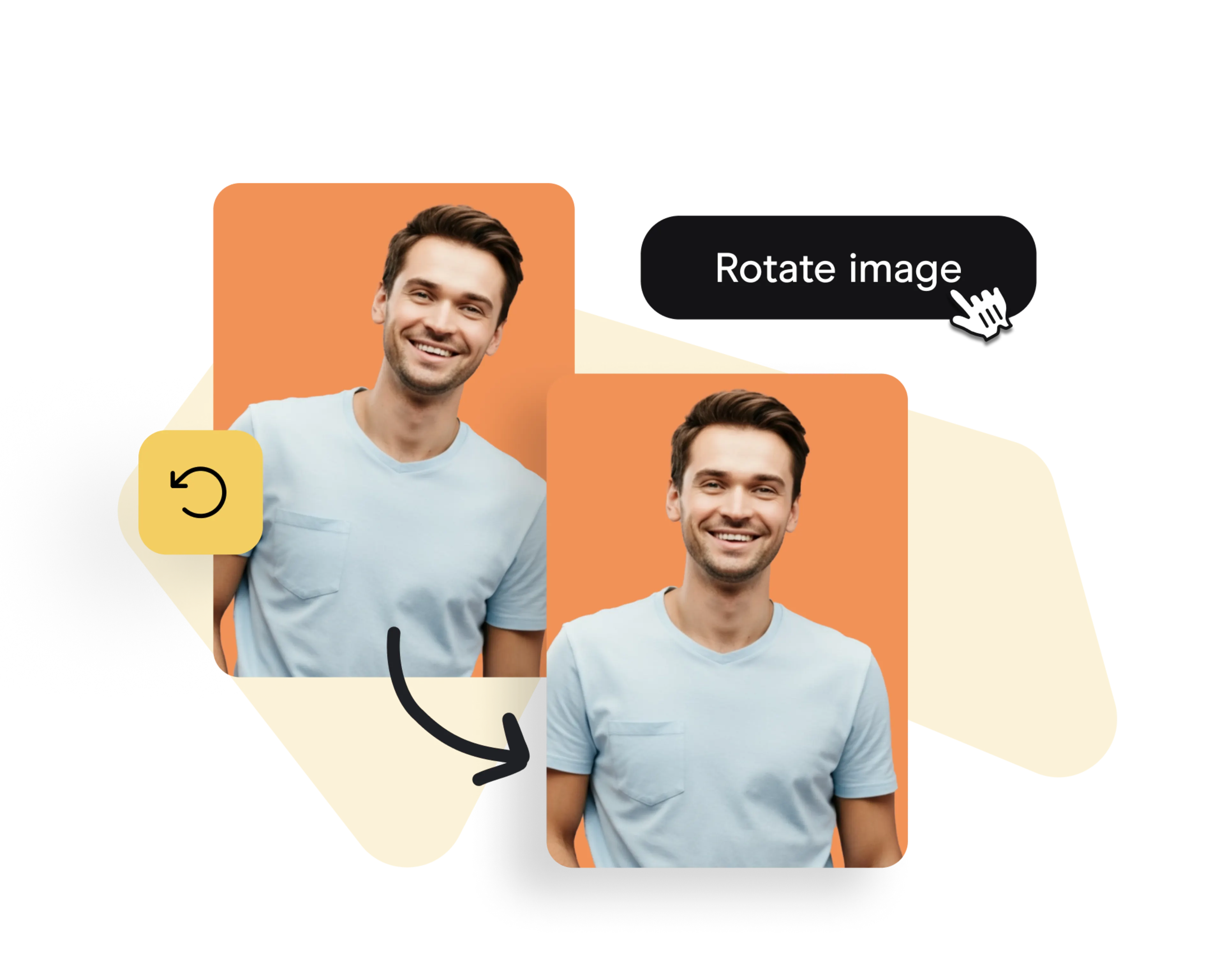 Image Rotator Benefit 1