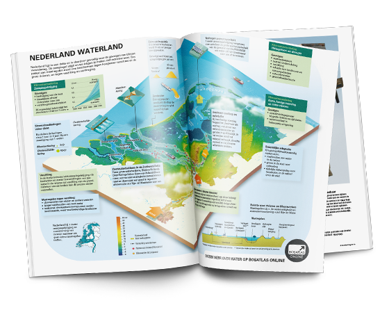 Boekhandel Akershoek, 51% OFF | einvoice.fpt.com.vn