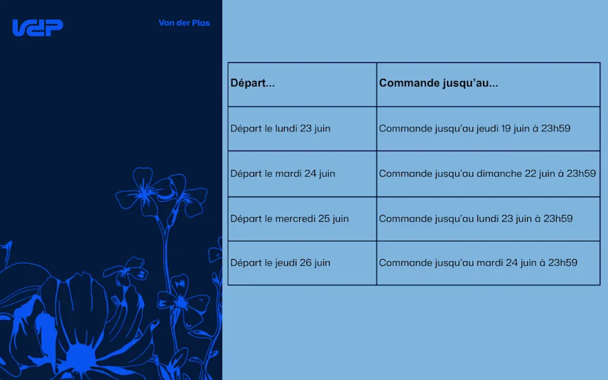 Navo besteldata tabel FR