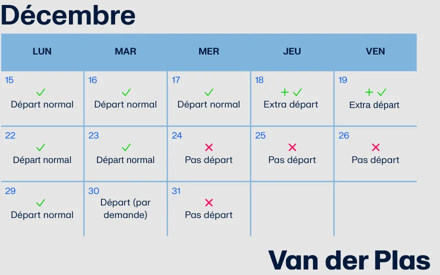 Vertrekdagen dec 25/26