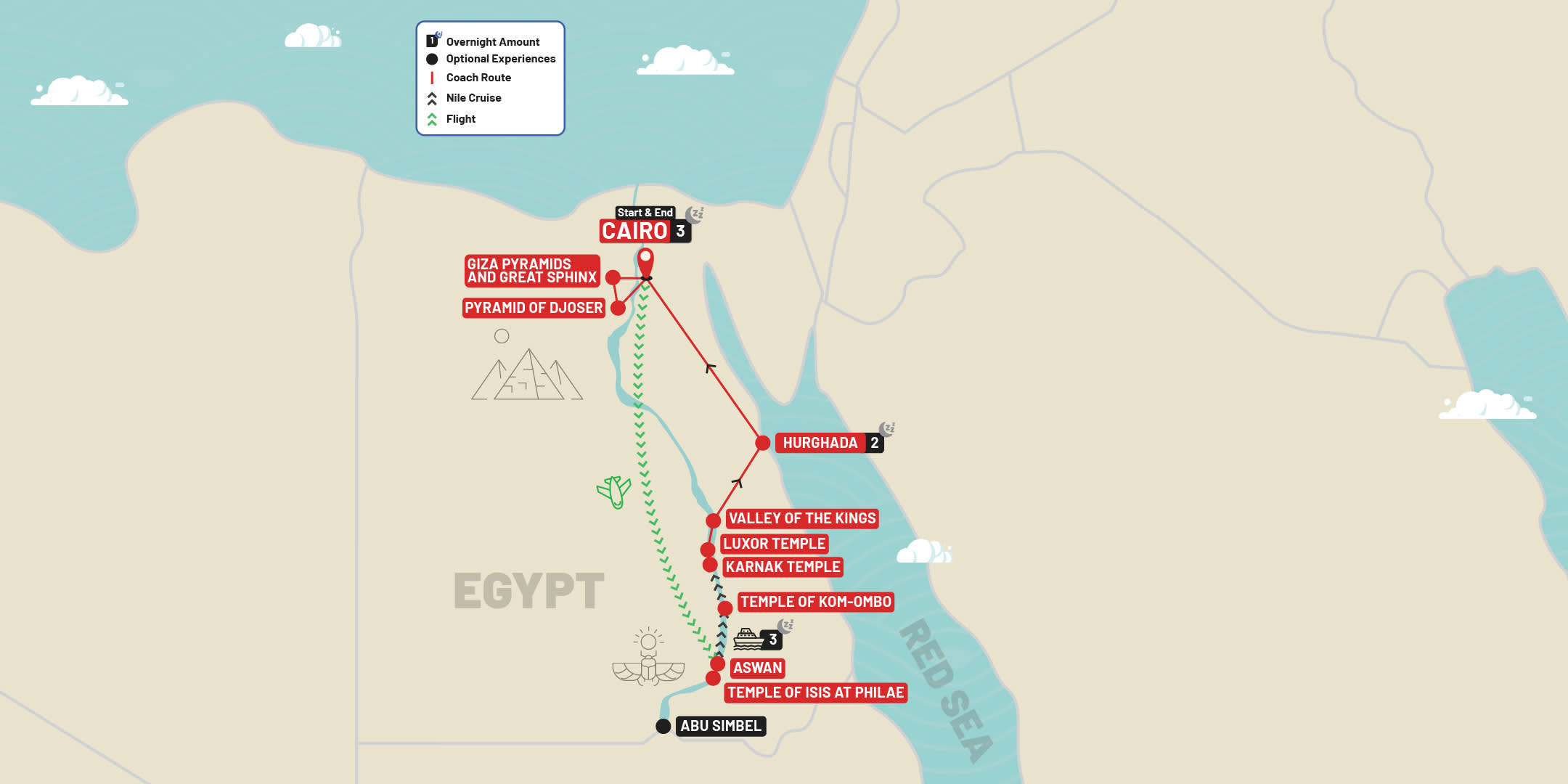 nile-jewel-landscape-map-sep-2026