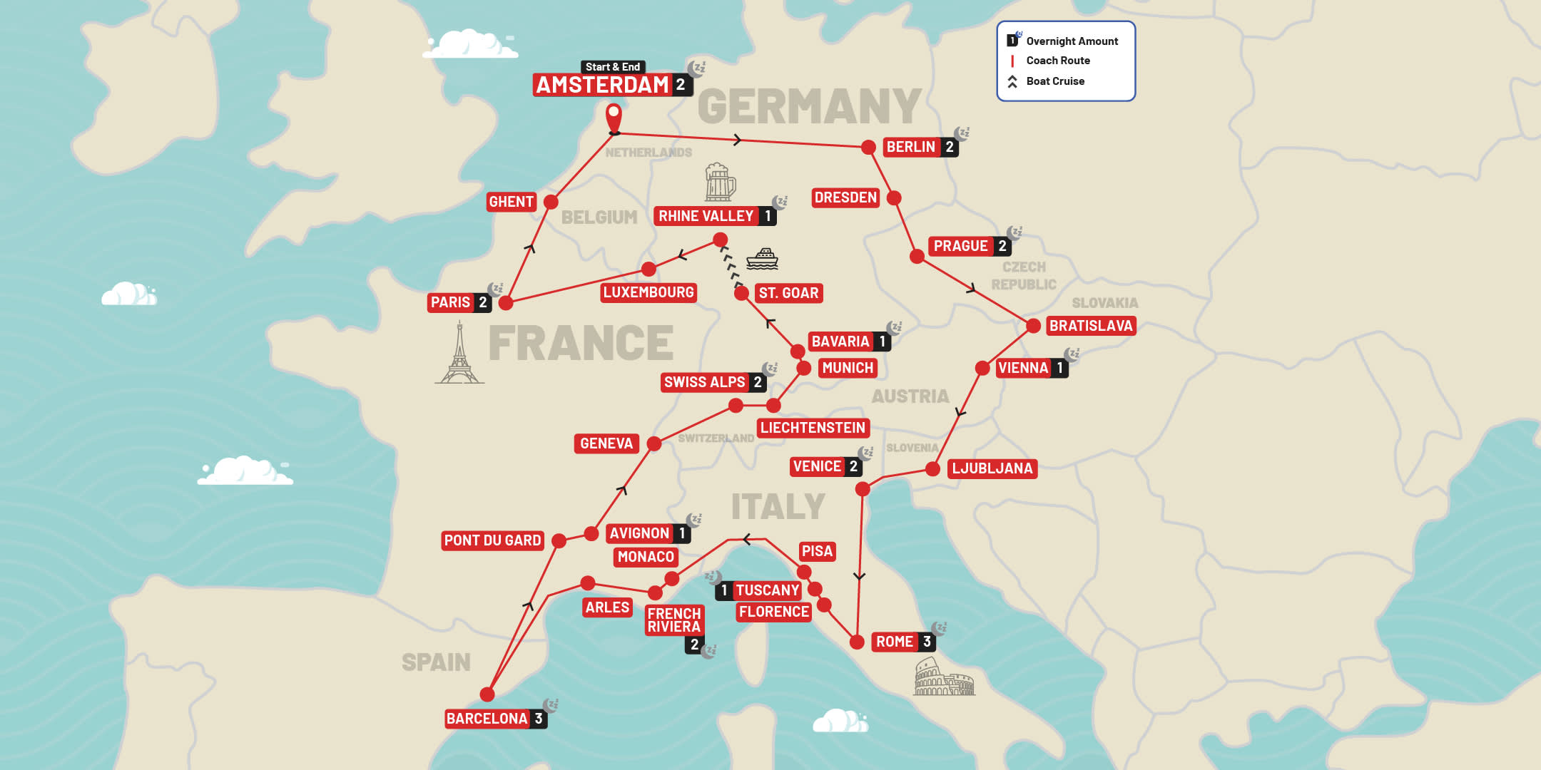 ultimate-europe-landscape-map-sep-2026