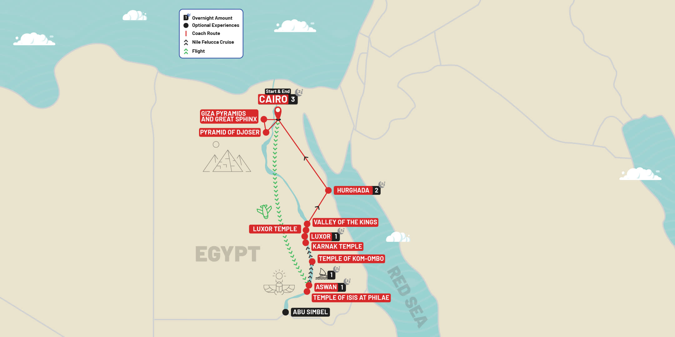 nile-adventure-landscape-map-sep-2026