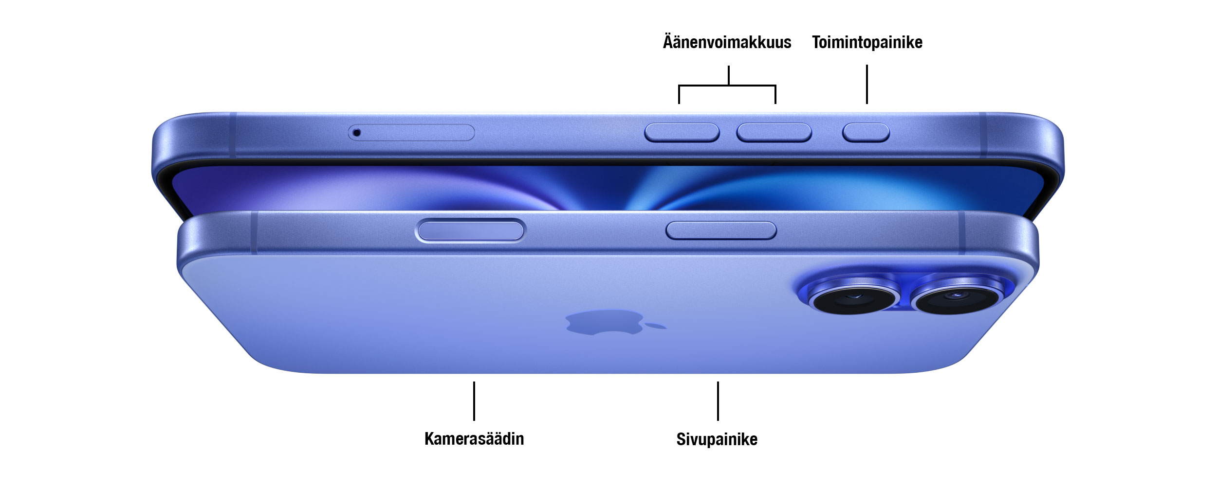 Asset - iPhone 16 painikkeet