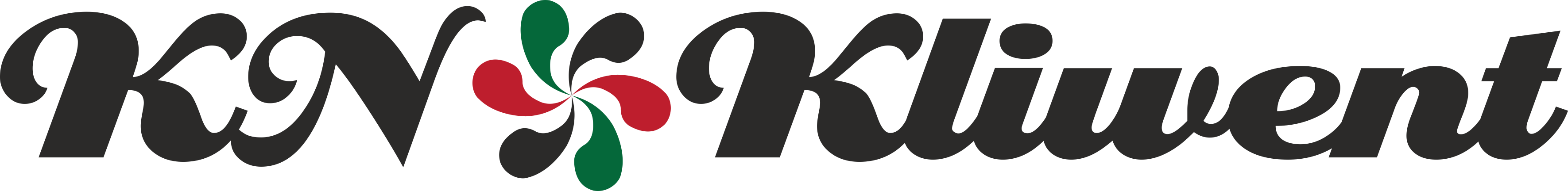 Logo koła naukowego KN Kliwent