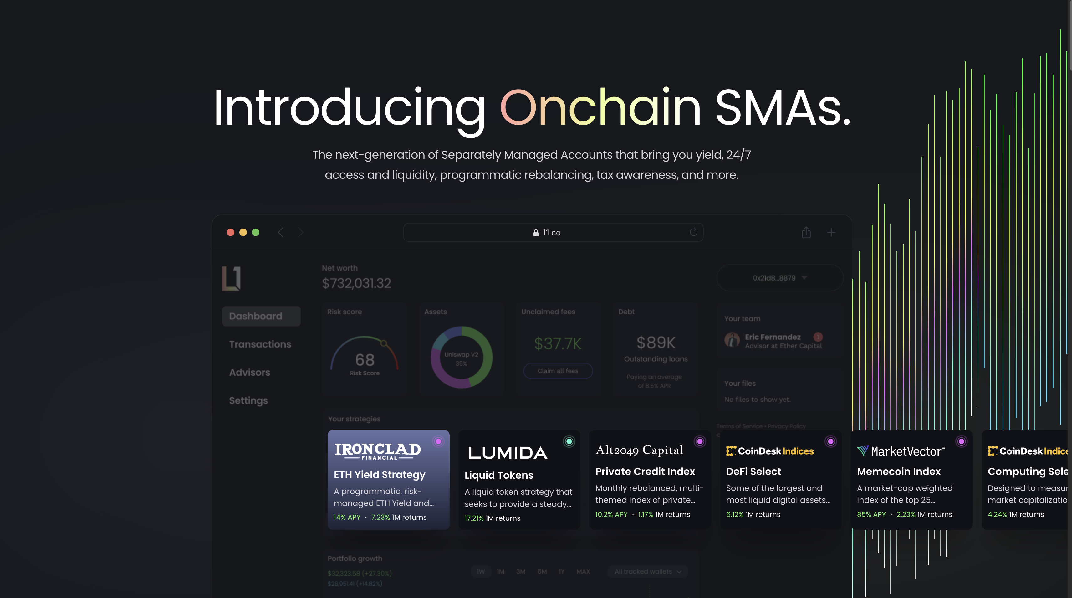 Onchain SMAs