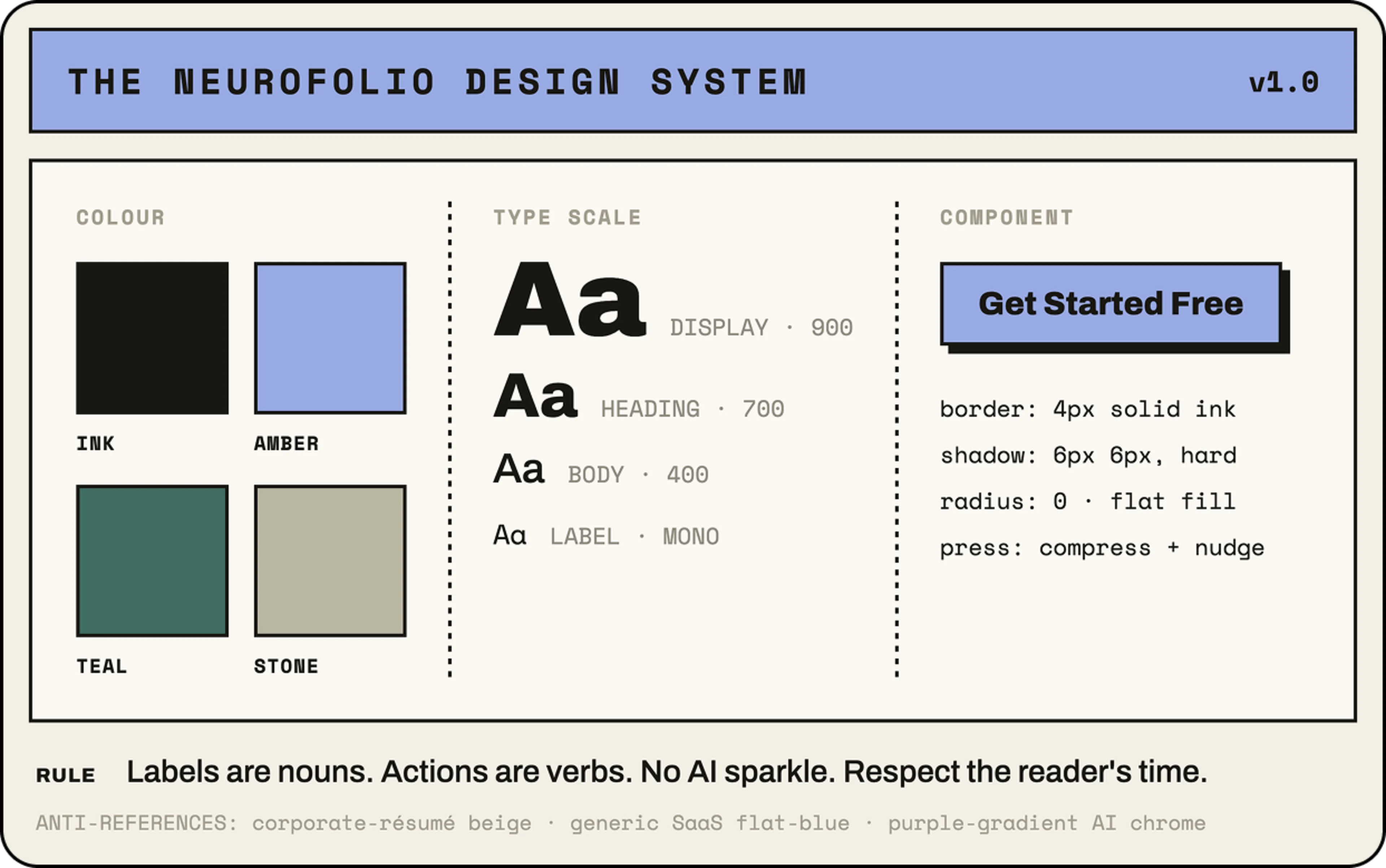 design system in action