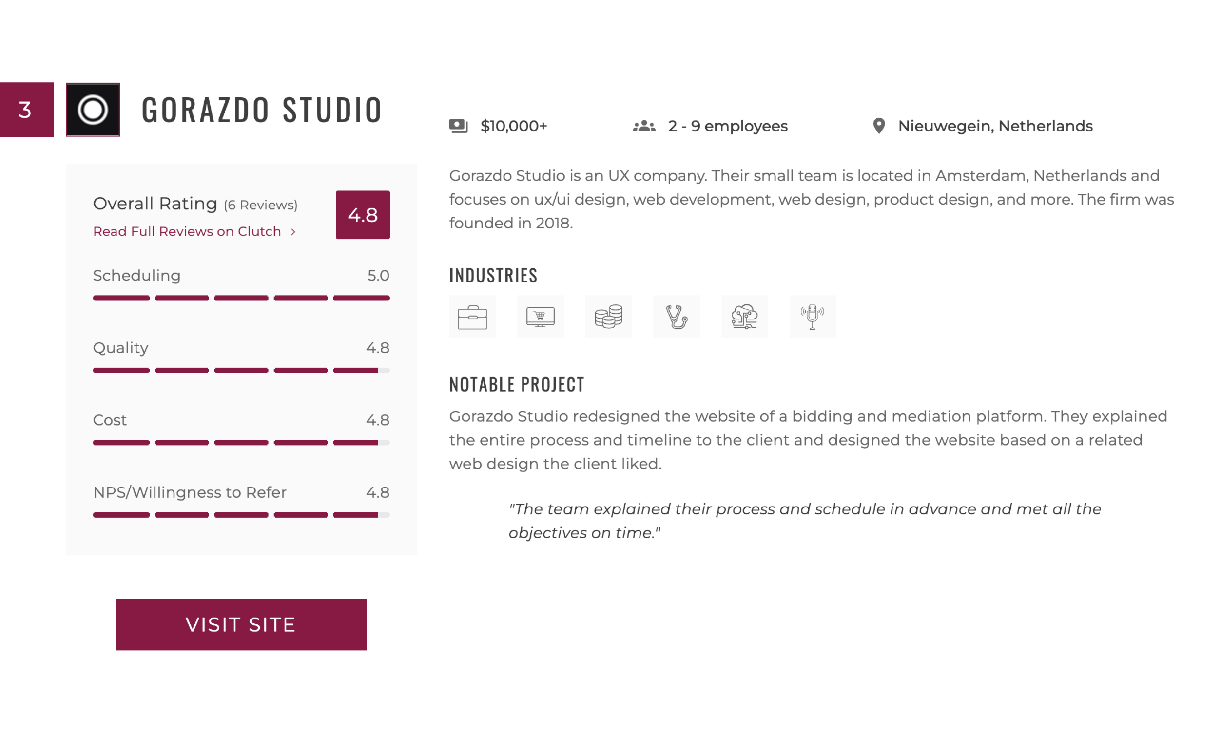 Gorazdo Studio on Manifest